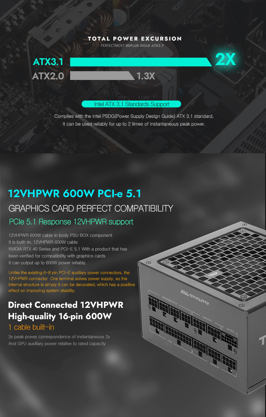 darkFlash PMT750, 750W Fully Modular Power Supply, 80 PLUS Gold & Cybenetics Platinum Certified