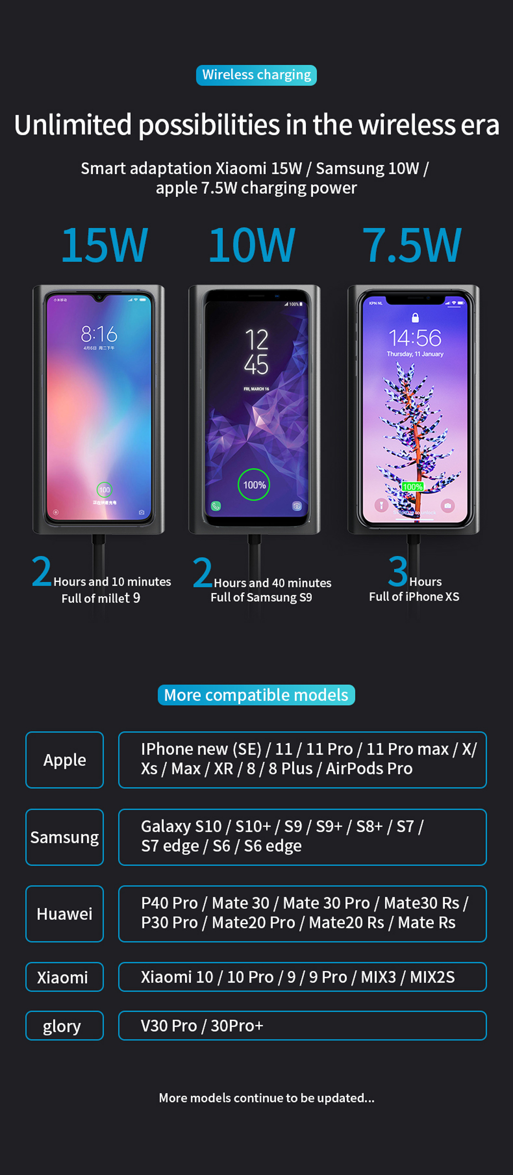 13-in-1 Docking Station
