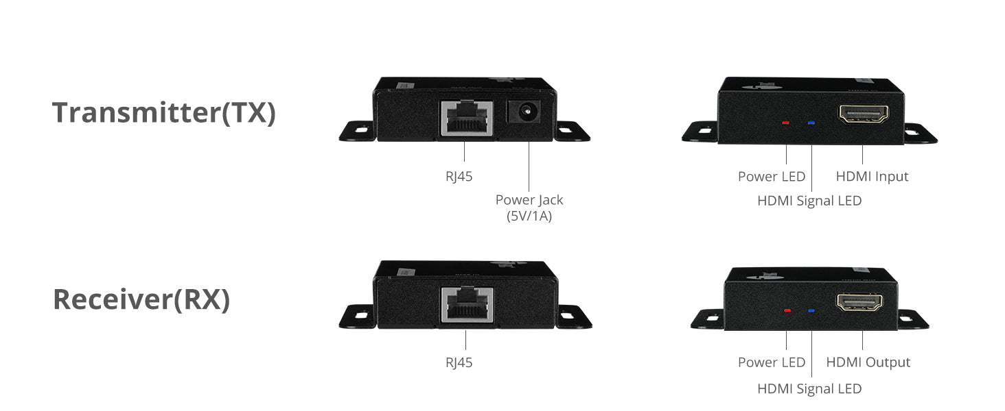 SIIG CE-H3EX01-S1 HDMI Over Cat6 Extender