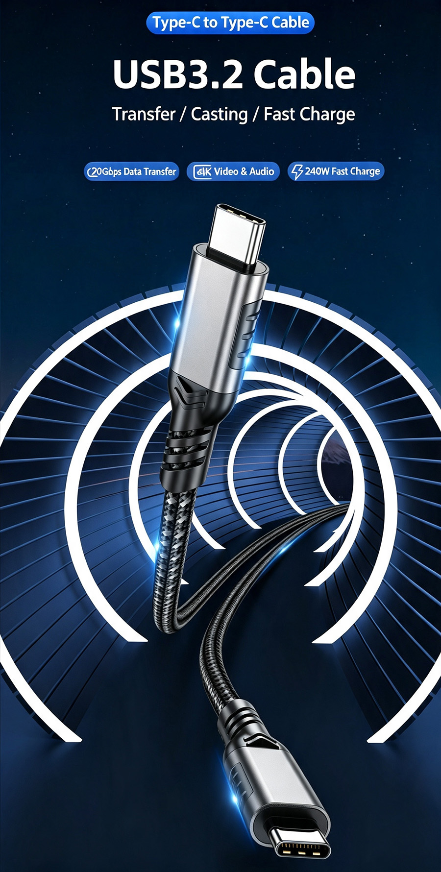 Hannord USB C 3.2 Gen 2x2 Cable