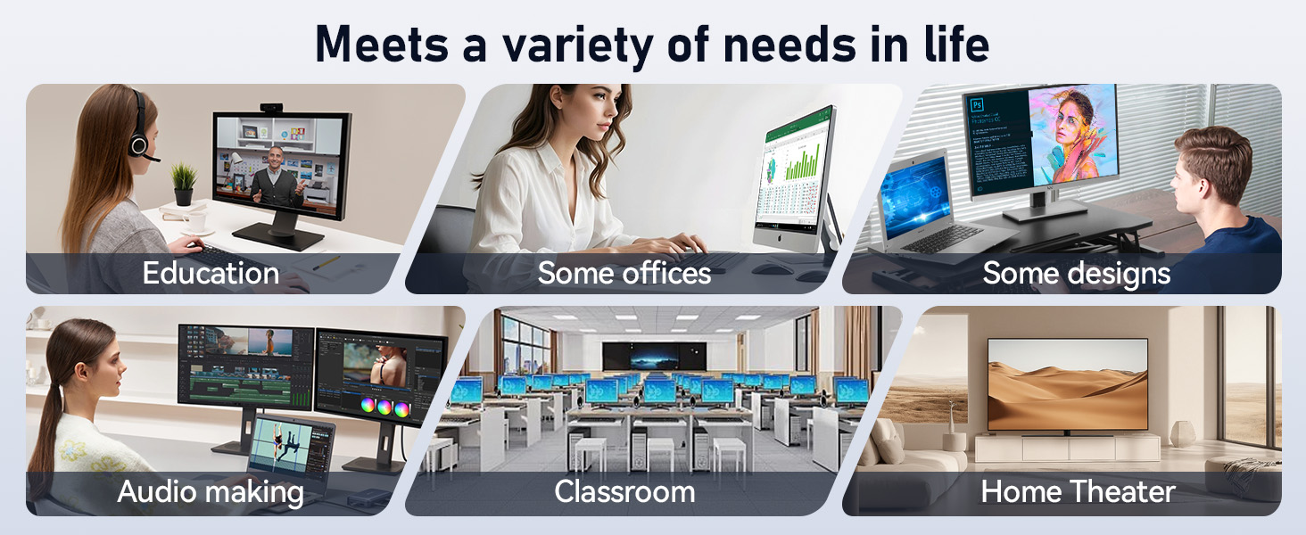 Daily Use of mini pc