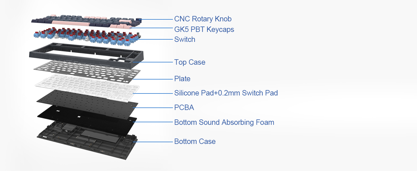 mechanical keyboard