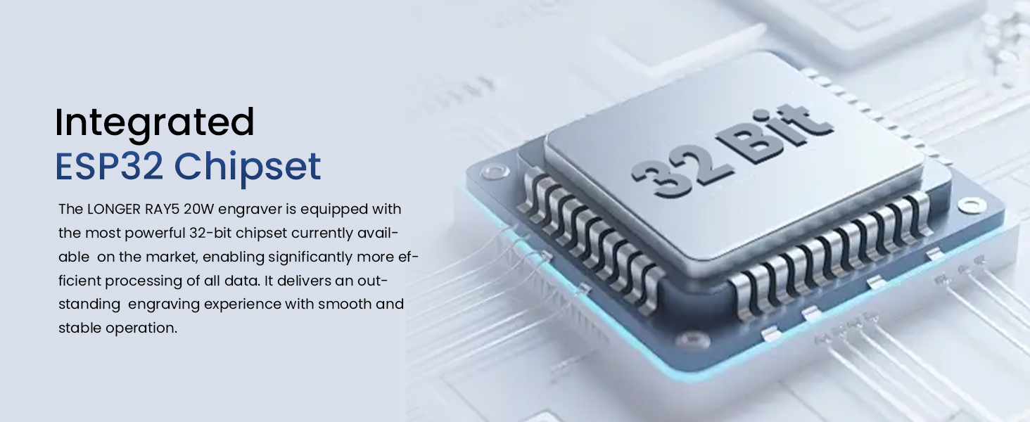Integrated ESP32 Chipset