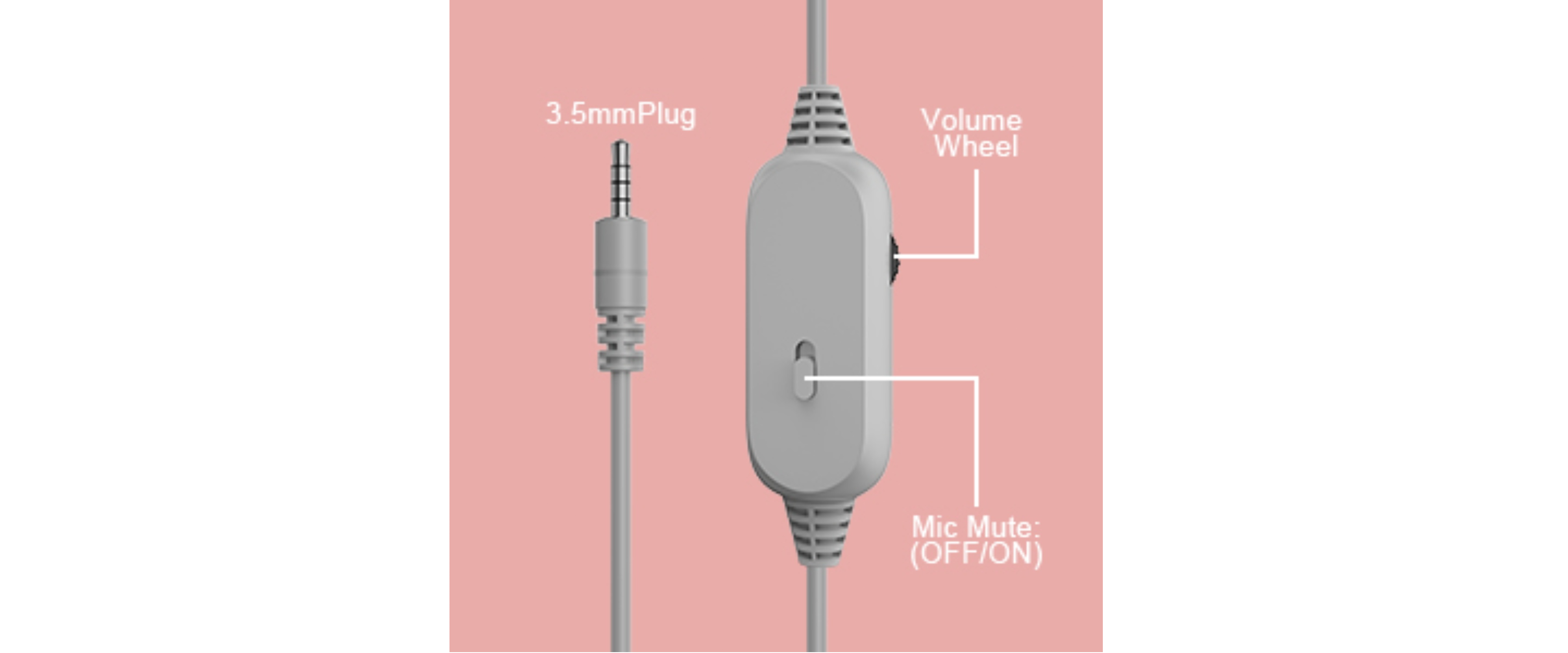 INMISS wired headset, 3.5mm audio plug, inline volume control, mic mute switch