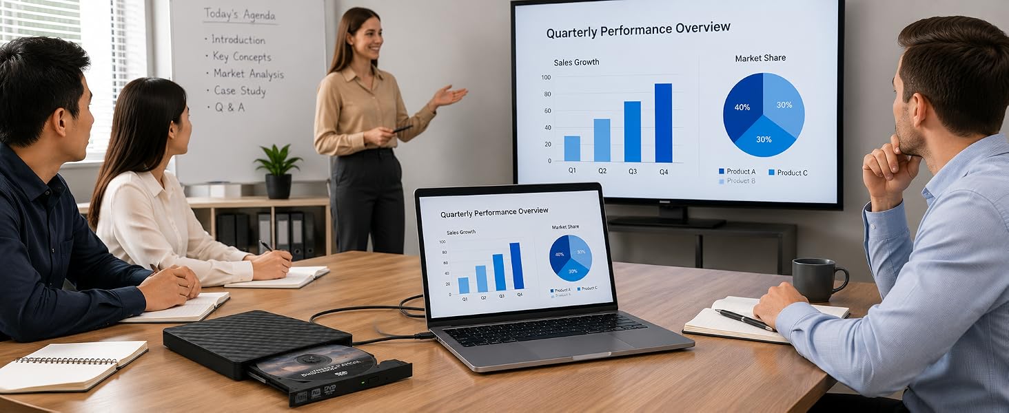 Perfect for Business Meetings & Presentations