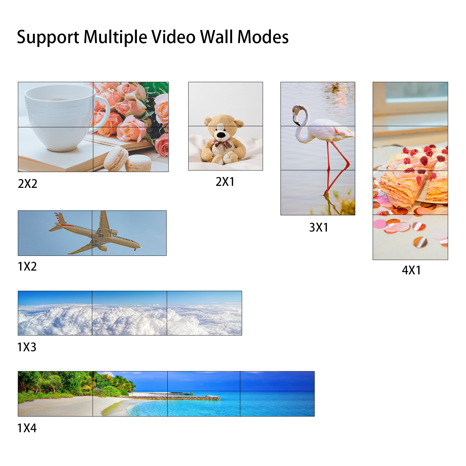 LINK-MI 4K60 2x2 Video Wall Controller