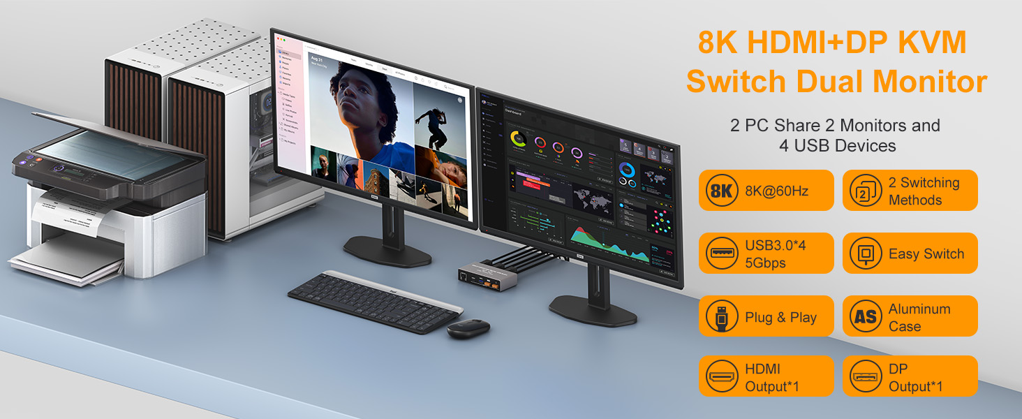 8K Dual Monitor KVM Switch, DisplayPort HDMI KVM Switch 2 Monitors 2 Computers, 4 USB 3.0 Ports
