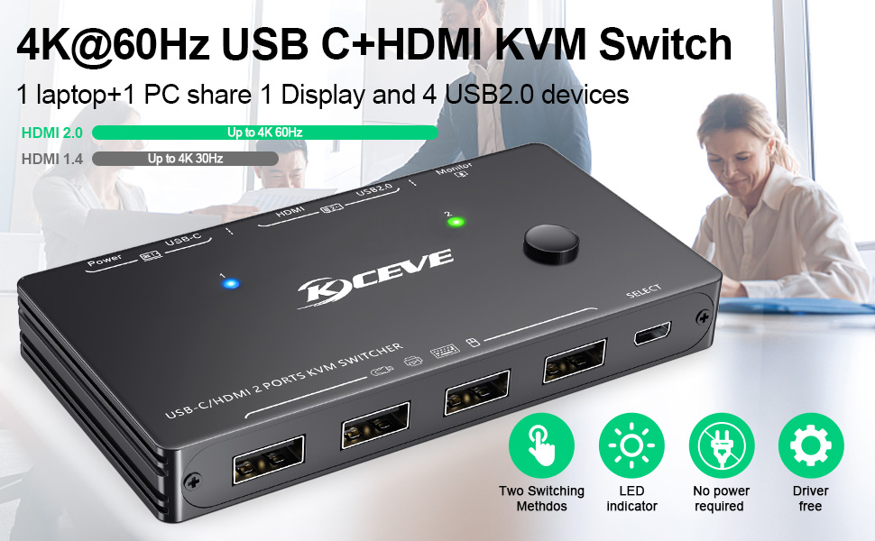 2 Port USB C HDMI KVM Switch,1 x USB C Input +1 x HDMI Input(1 for Each Device) + 1 x HDMI Output