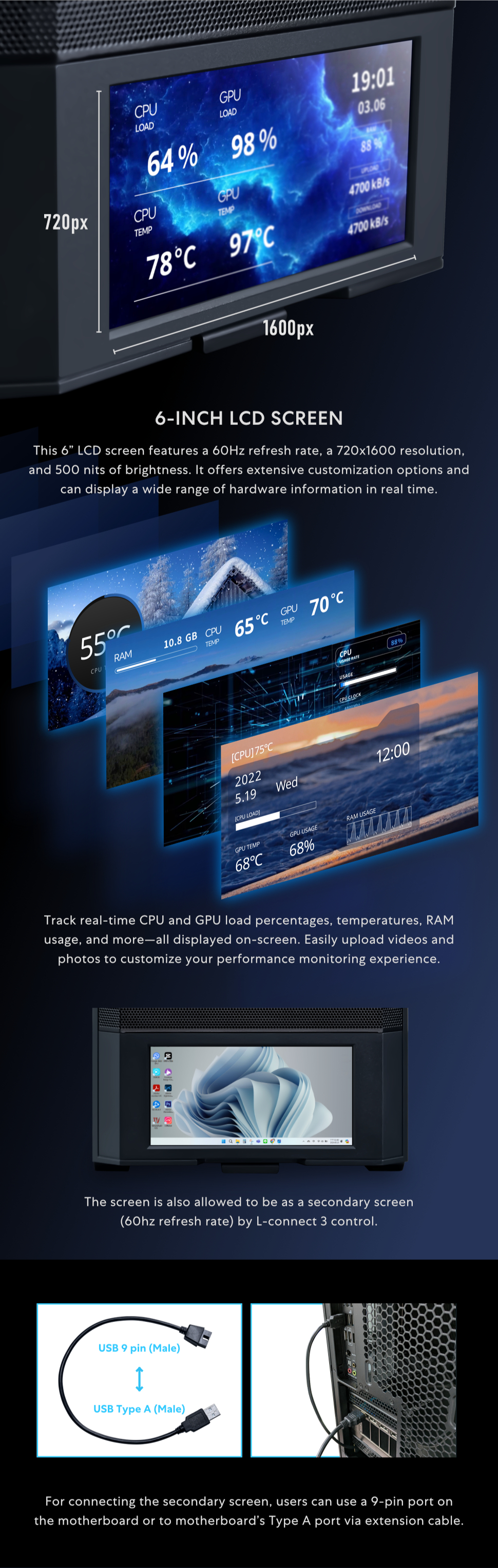 LCD screen