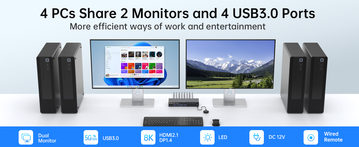 4 Computers sharing 2 Monitors