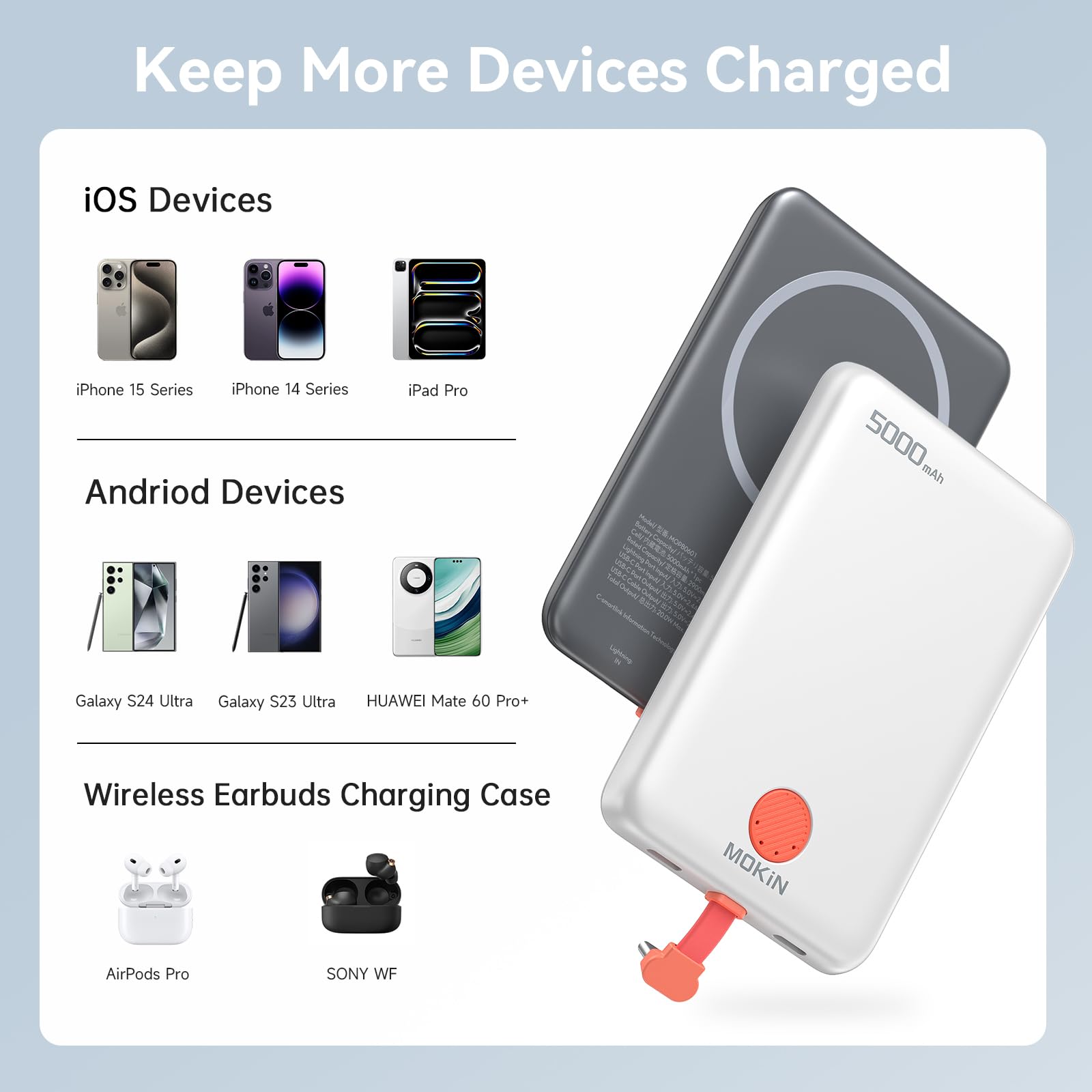 Keep More Devices Charged