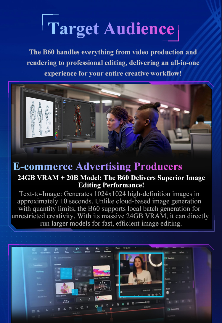 Professional Graphics Cards: OpenCL, AI Image Generation, Video Editing, Creative Design, Rendering,
