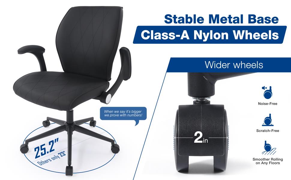 Base&Caster Size - Office Chair - Task Chair - Compture Chair - Drafting Stool