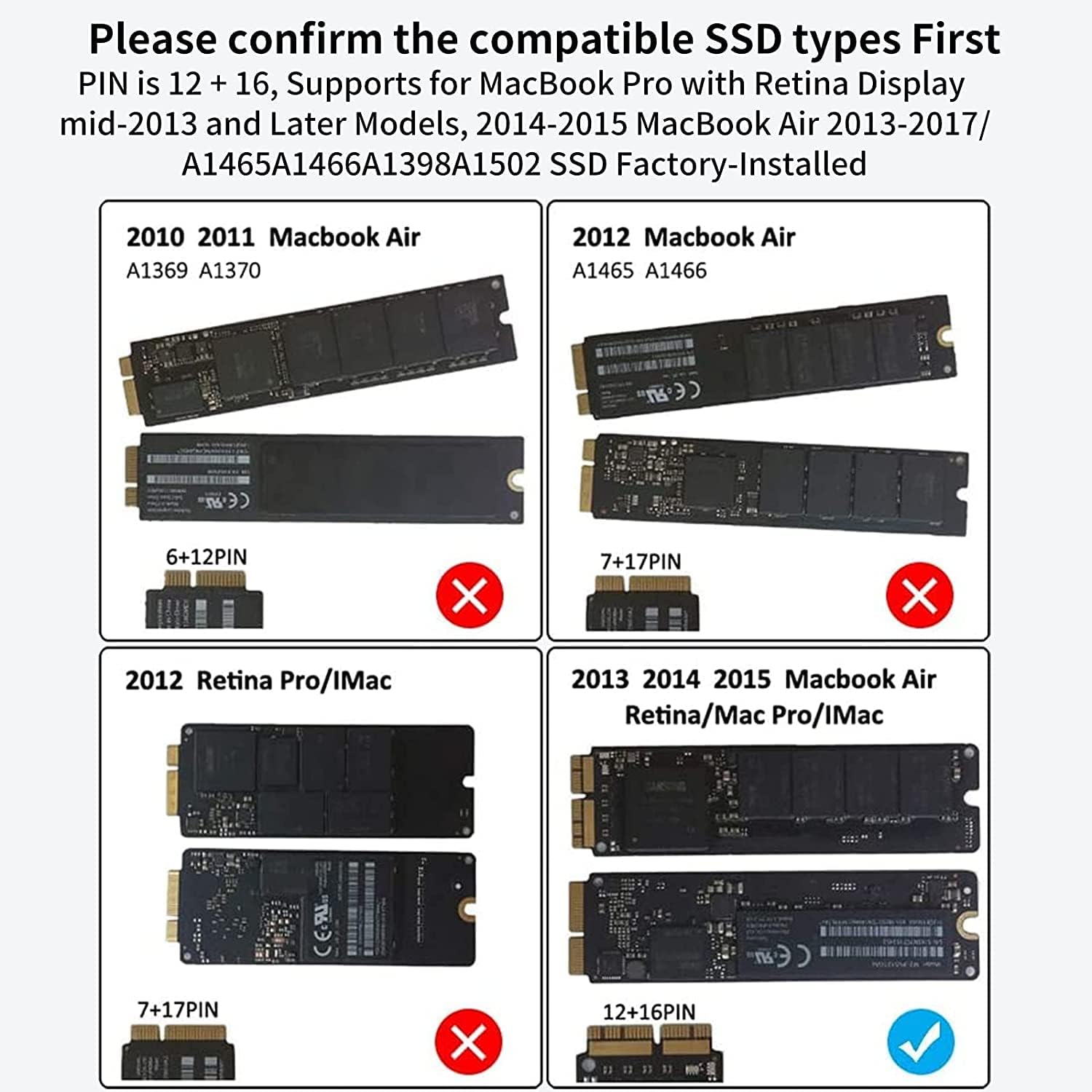 USB C 3.2 SSD enclosure works well for Macbook SSDs