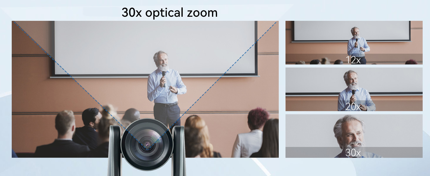 AI Auto Tracking 30x Zoom NDI PTZ Camera