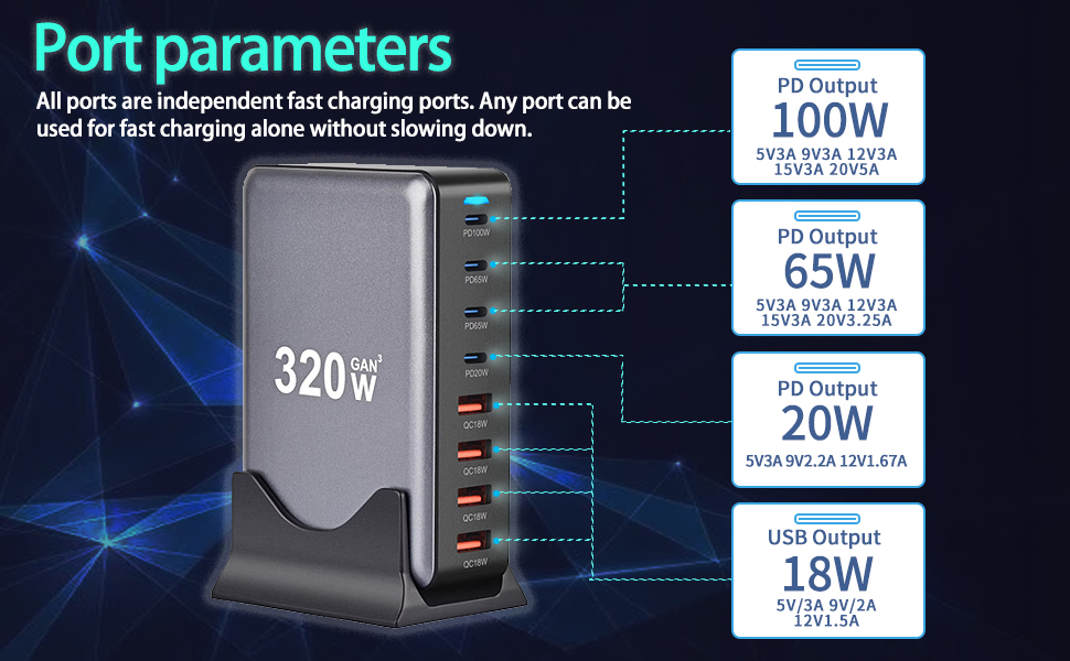 320W GaN III 8 Ports USB C Fast Charging Station