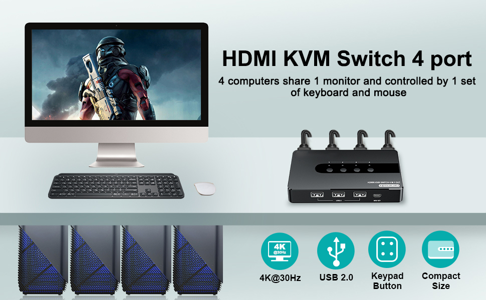 4-port HDMI KVM switcher for 4 computers 1 monitor