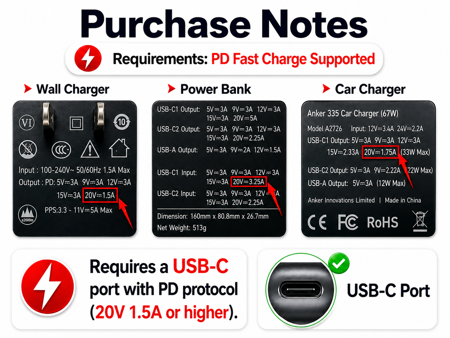 usb c power cord for airmini