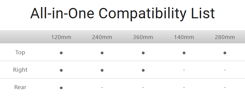 Thermaltake View 590 TG ARGB Mid Tower Case