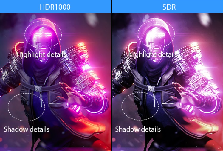 HDR1000 Focuses on the Details