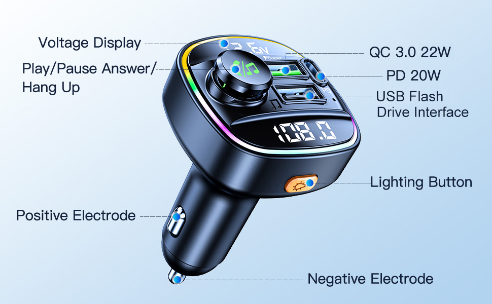 QC 3.0 22W PD 20W Voltage Display Play/Pause Answer/Hang Up Lighting Button Positive Electrode USB F