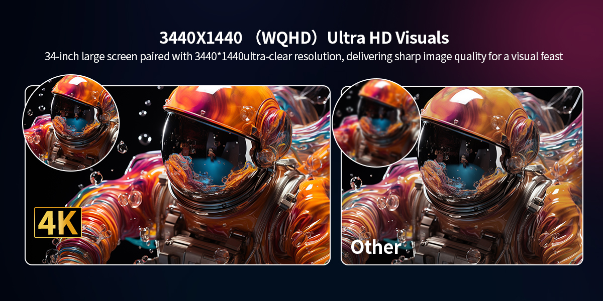 Introduction to the 34-Inch 4K 200Hz Monitor