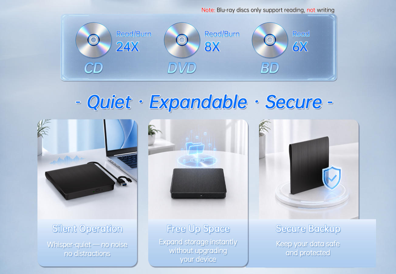 External Blu Ray Drive, USB 3.0 & Type C External CD/DVD Drive, External Blueray/DVD Drive for PC