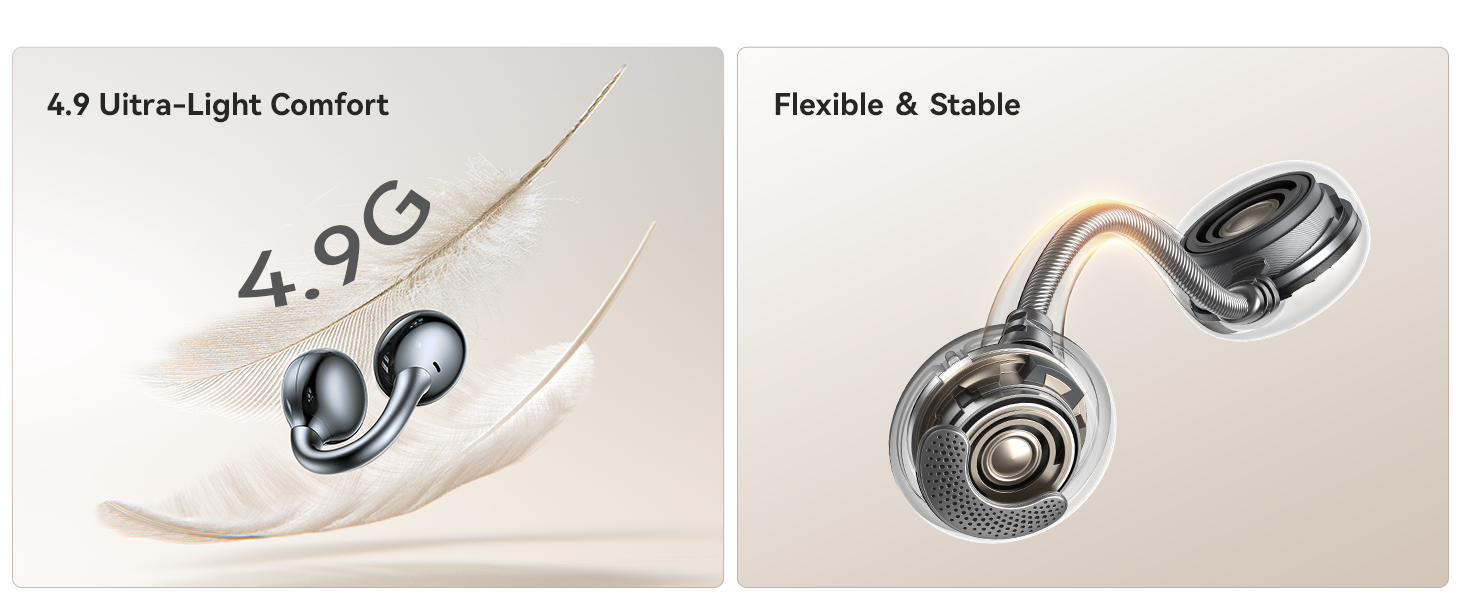 Clip-On Earbuds, Wireless Open Ear Earbuds Headphones with Auto L-R Recognition, Omni Tap Control, I