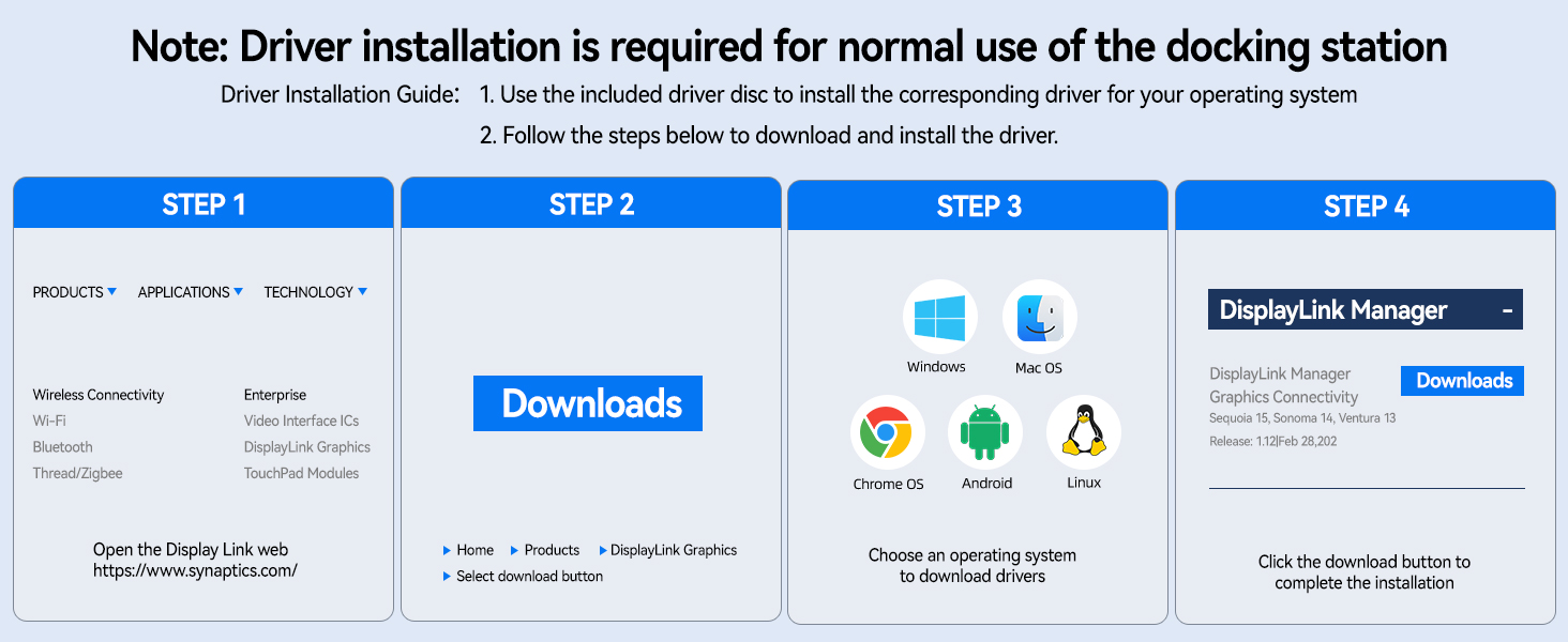 Supports Expanded 3 External 4K monitors Output Simultaneous for Mainstream Systems | Compatible wit