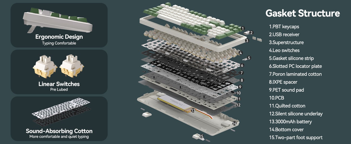 AUSDOM 98Pro Wireless Mechanical Keyboard, Tri-Mode 2.4GHz/Type-C/Bluetooth Keyboard