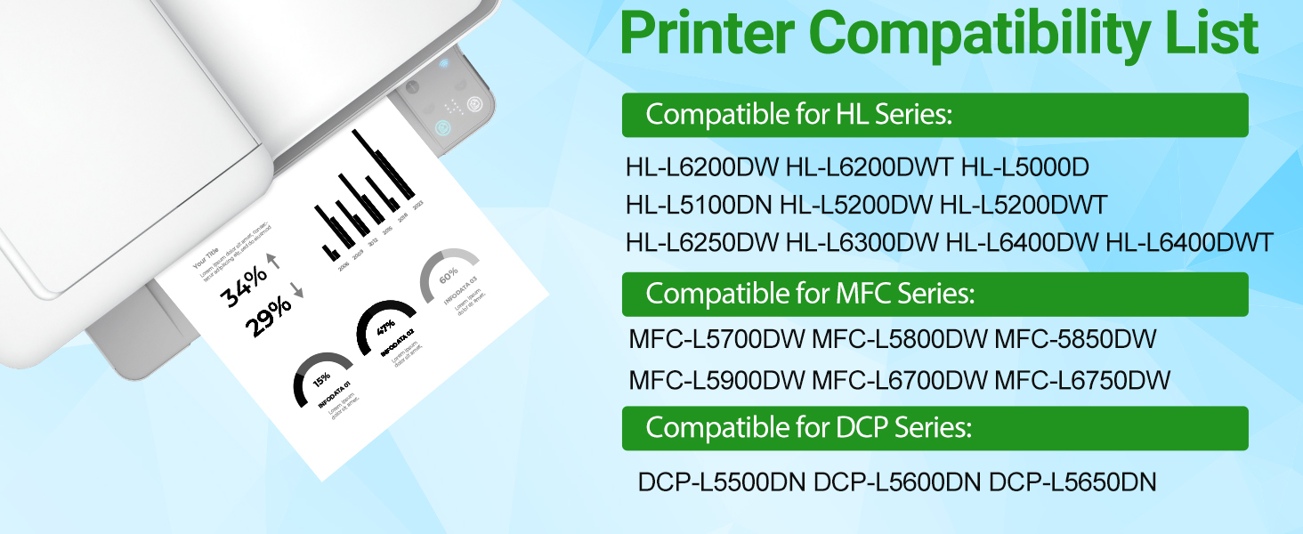 tn-850 dr-820