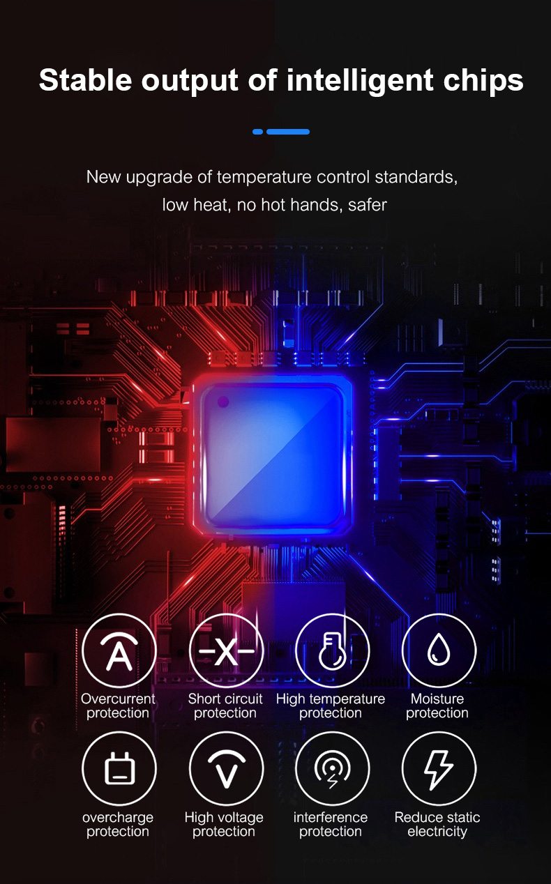 Suitable for Microsoft 65W Laptop Charger Adapter Parameter 15V4A/5V1ASurface Pro3 4 5 6 7 8 9 X