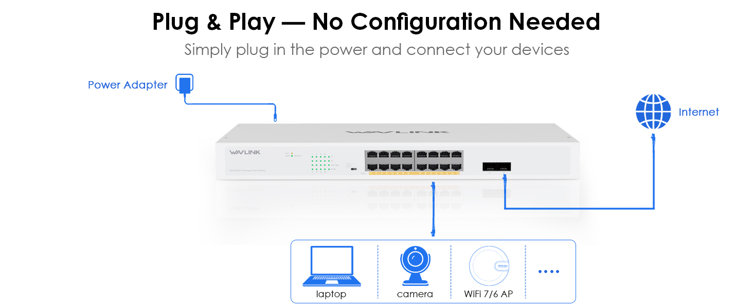 gigabit poe switch