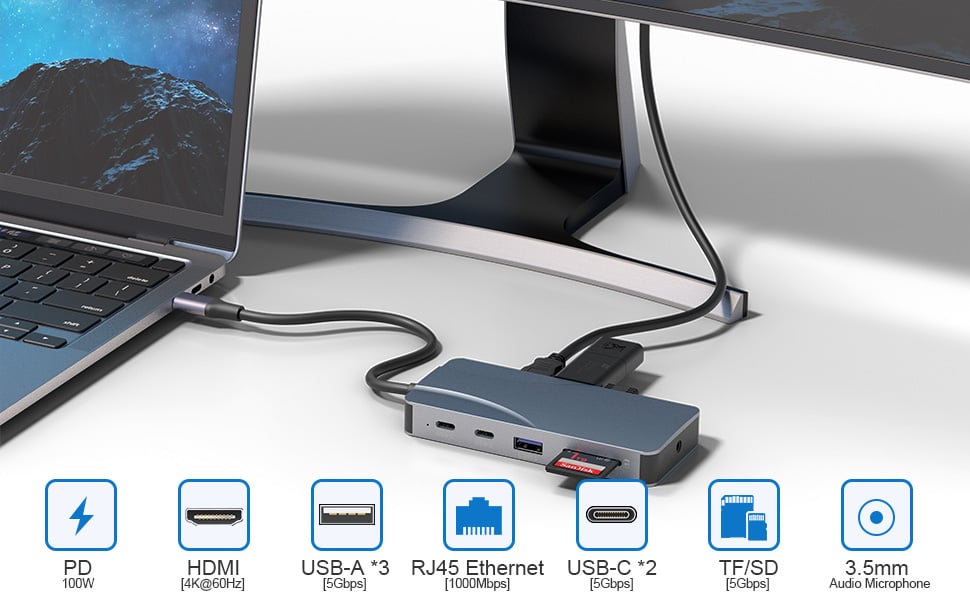 USB C Hub Multiport Adapter