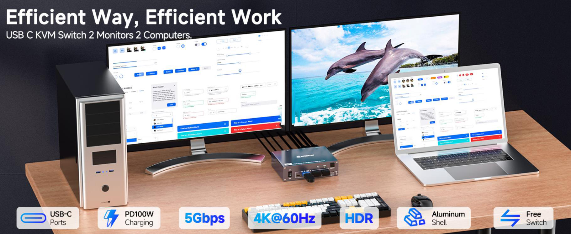 Dual Monitor KVM for Laptop and Desktop