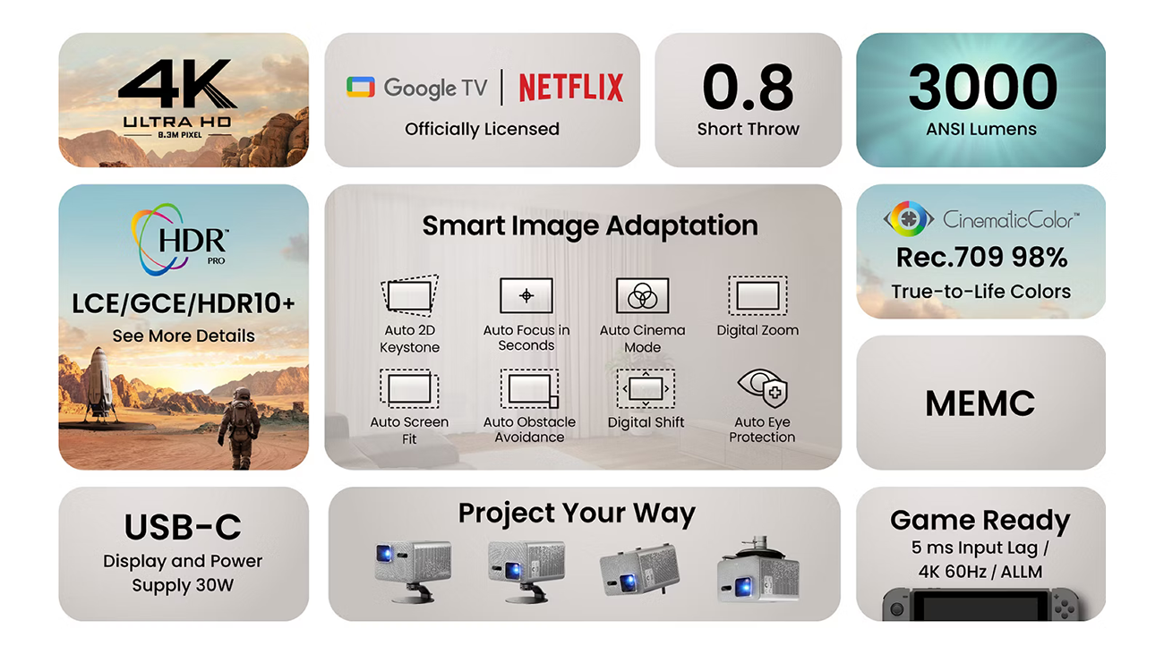 BenQ TK705STI 3000-Lumen UHD 4K Short-Throw LED DLP Smart Home Entertainment Projector