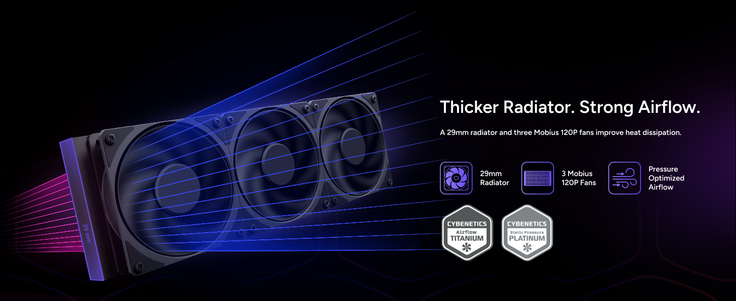 Cooler Master Atmos II Stealth 360 AIO Liquid CPU Cooler