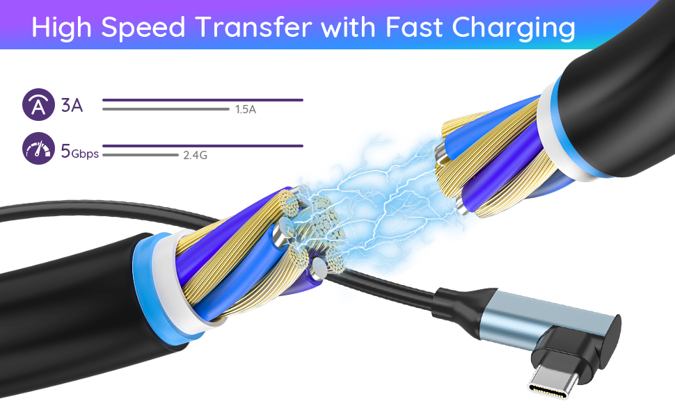 AUTYUE 16FT / 5M Link Cable for Ocu-lus Quest 2/1 Accessories with Adapter, VR Headset Cable with Se