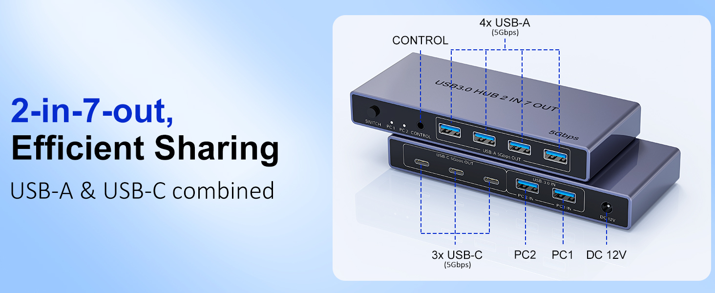 2-in 7-Out USB 3.0 Switch, USB Switcher for 2 Computers Share 7 USB Devices