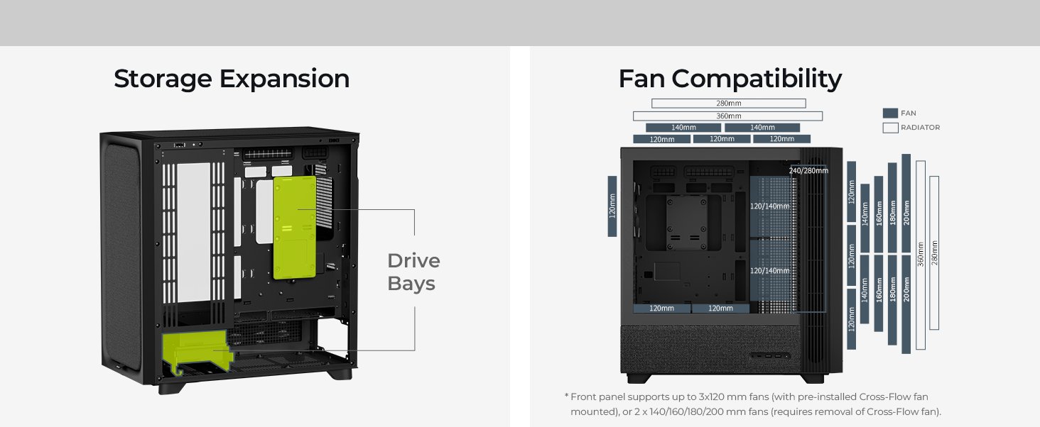 TRYX FLOVA Black Mid-Tower Fabric Crafted ATX PC Case AIO/Fan/Storage Compatibility