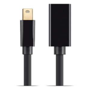Mini DisplayPort 1.2a Extension