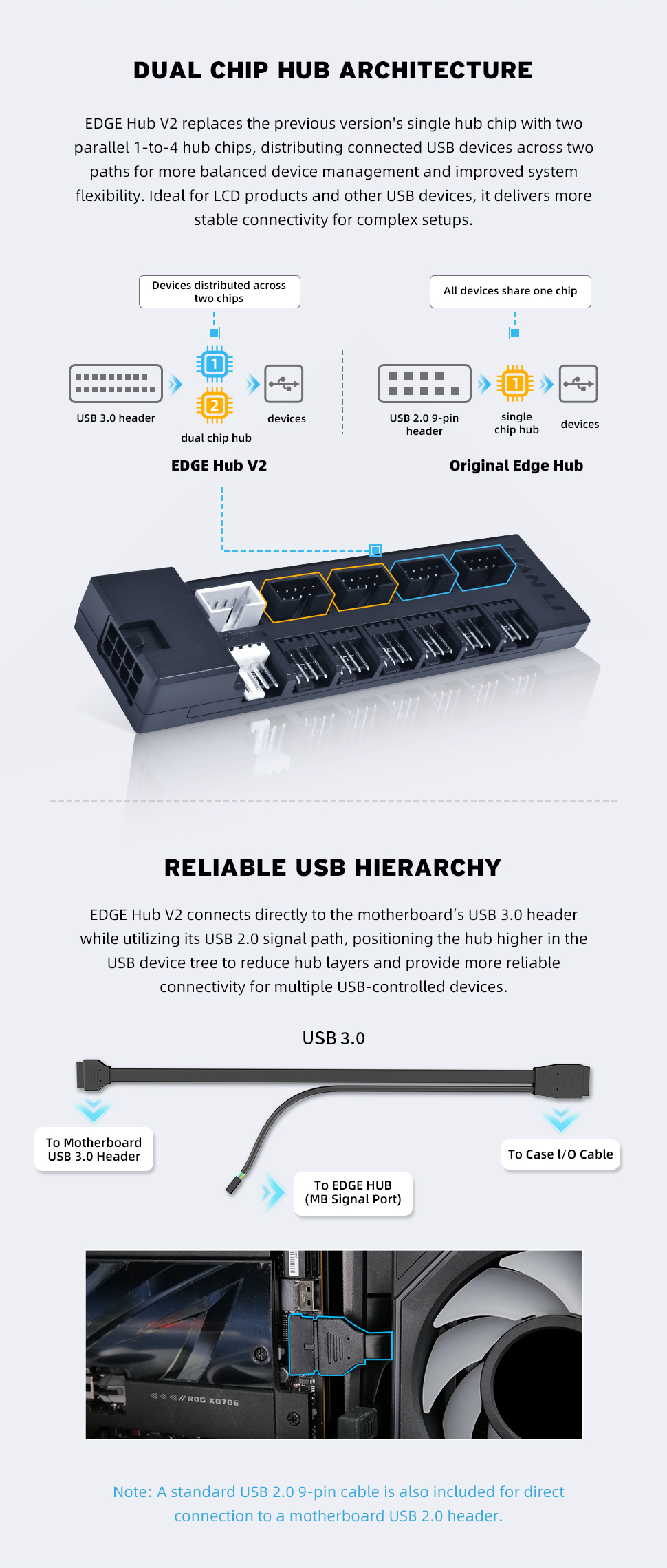 cable