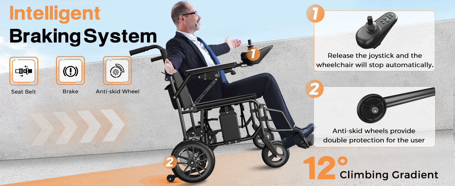 Wheelchairs For Adults