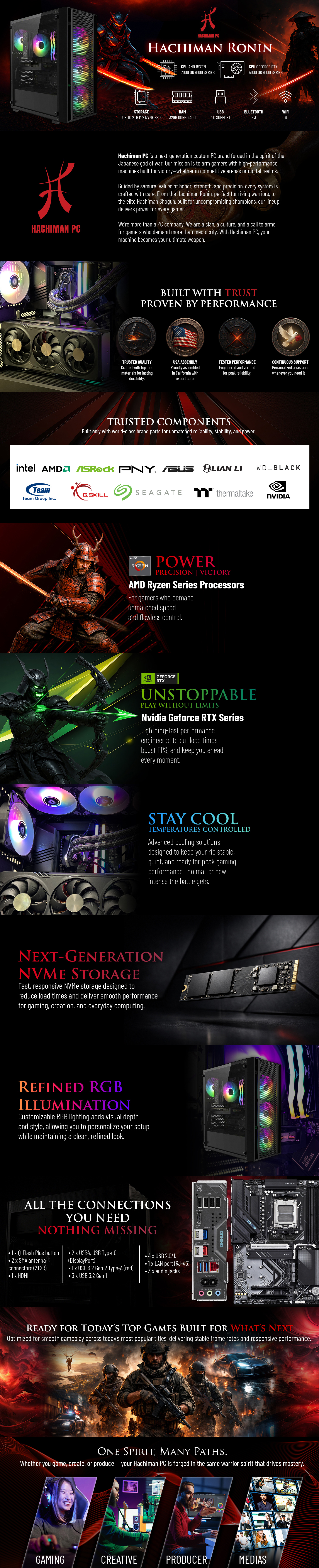 Hachiman Ronin Desktop Gaming PC