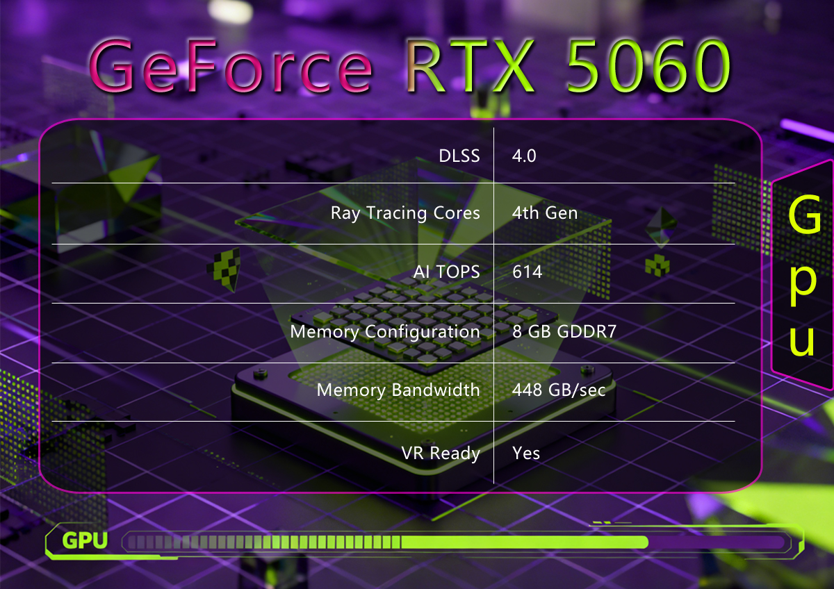 GeForce RTX 5060