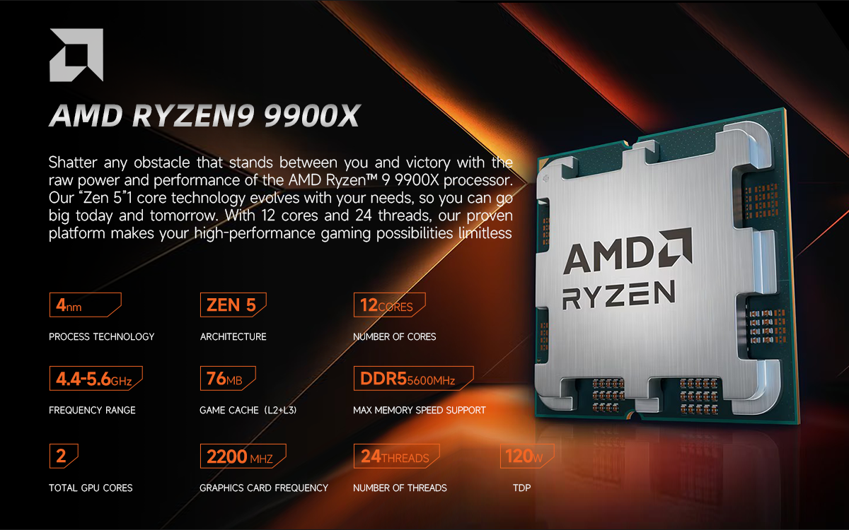 GAMING DESKTOP PC 9900X 7900XTX