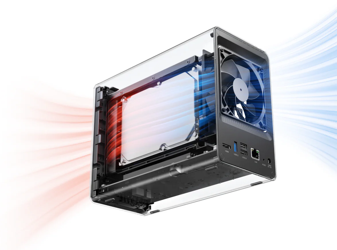 UGREEN NASync DXP2800 NAS