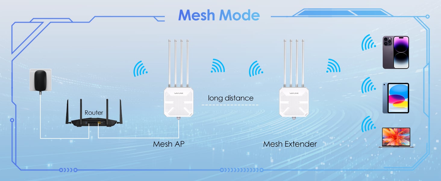 outdoor wifi Range extender