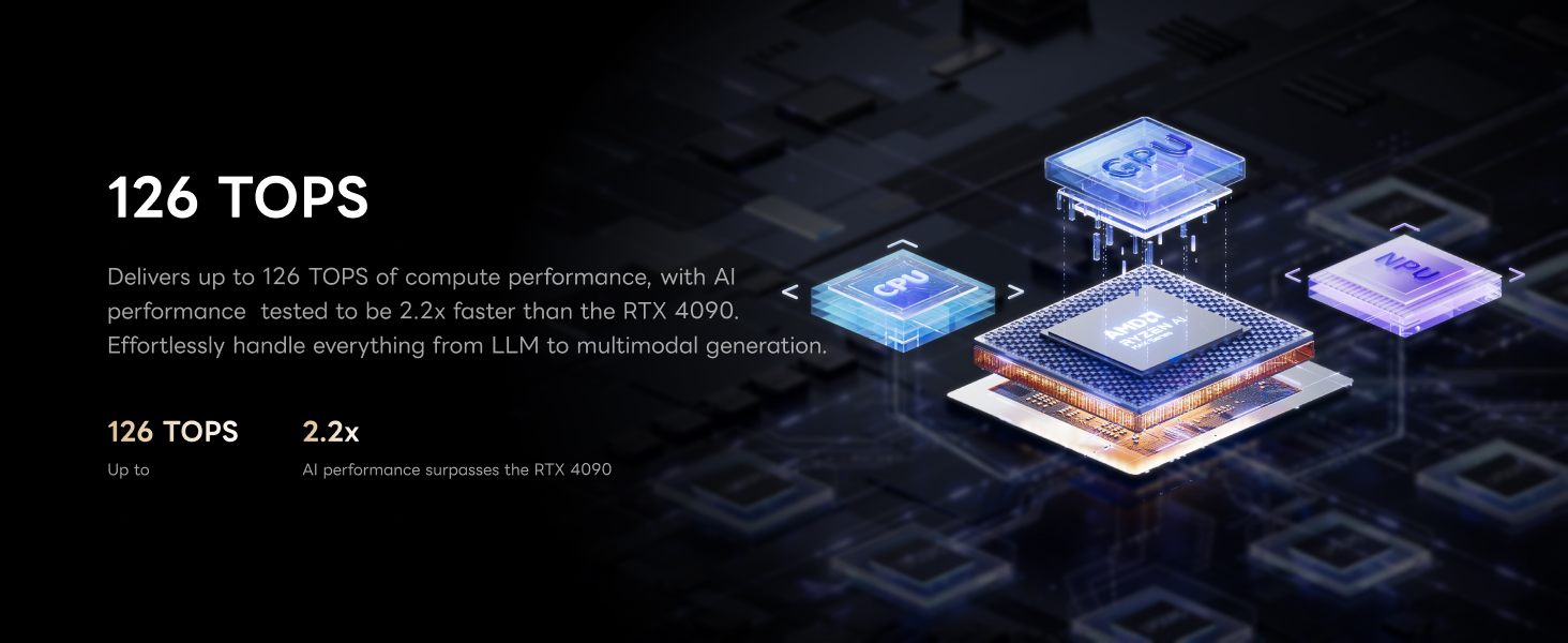 MINISFORUM MS-S1 MAX AI Workstation PC
