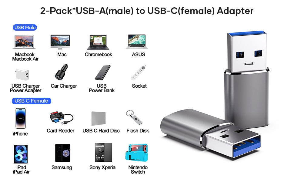 USB Adapter
